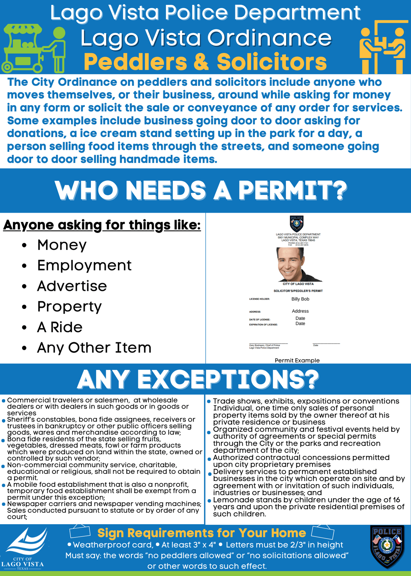 Peddler Permits